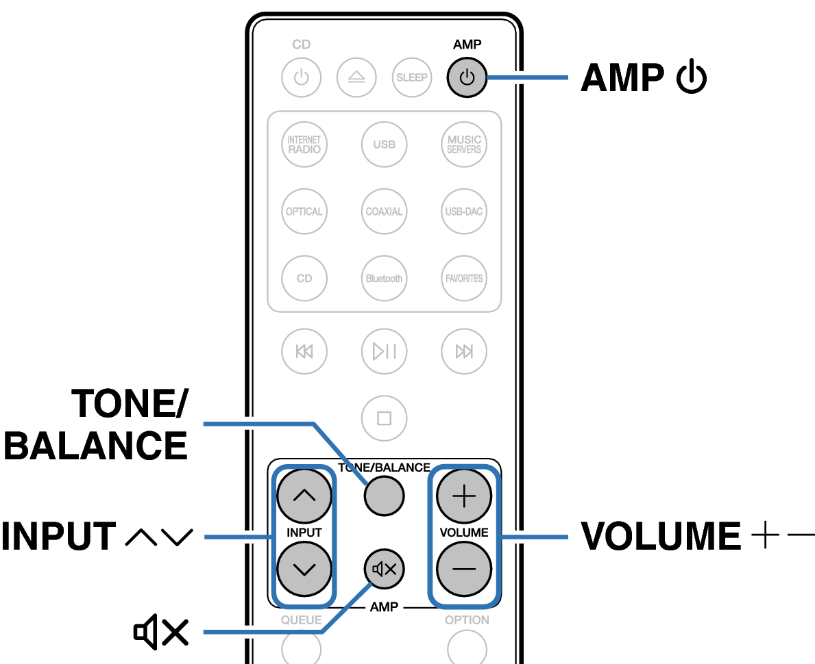 Ope Basic RC002PMND